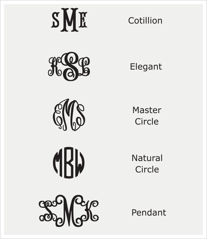 Initials